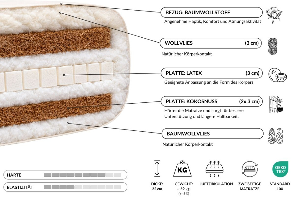 Matratze Futon 200x200 mit Wolle, Latex und Kokos - Pascall Comfort Wool Hard Ecru