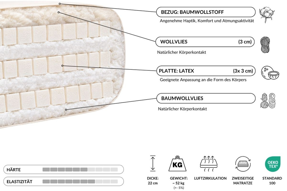 Matratze Futon 160x200 mit Latex - Pascall Comfort Trio Latex Wool Ecru