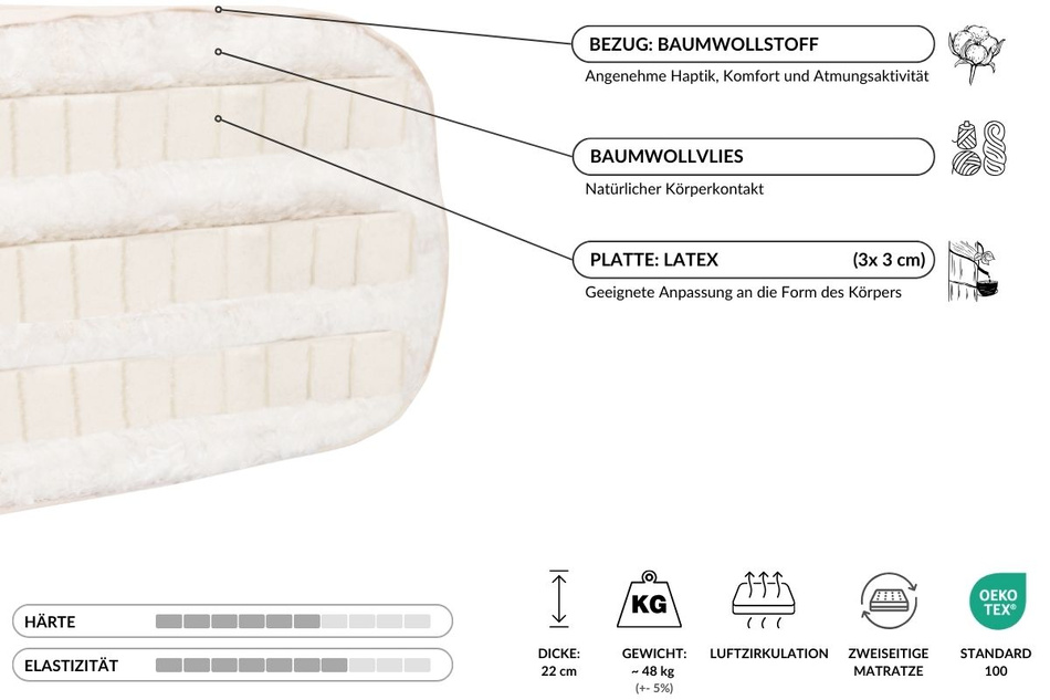 Matratze Futon 140x200 mit Latex - Pascall Comfort Trio Latex Grau