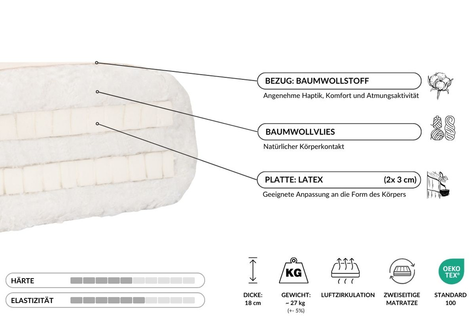 Matratze Futon 90x200 mit Latex - Pascall Medium Duo Latex Ecru