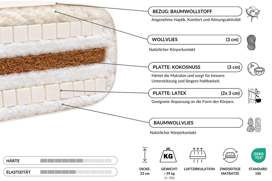 Matratze Futon 200x200 mit Wolle, Latex und Kokos - Pascall Comfort Wool Grau