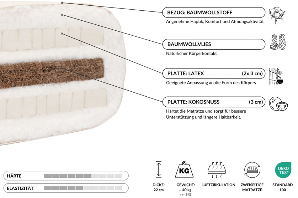 Matratze Futon 140x200 mit Latex-Kokos - Pascall Comfort Relax Grau