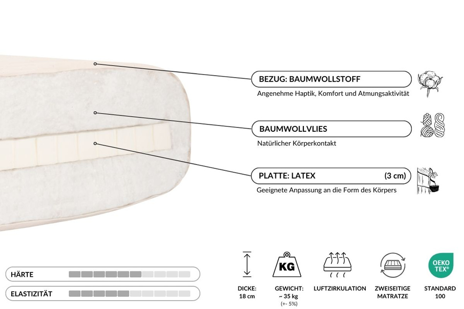 Matratze Futon 140x200 mit Latex - Pascall Medium Latex Ecru