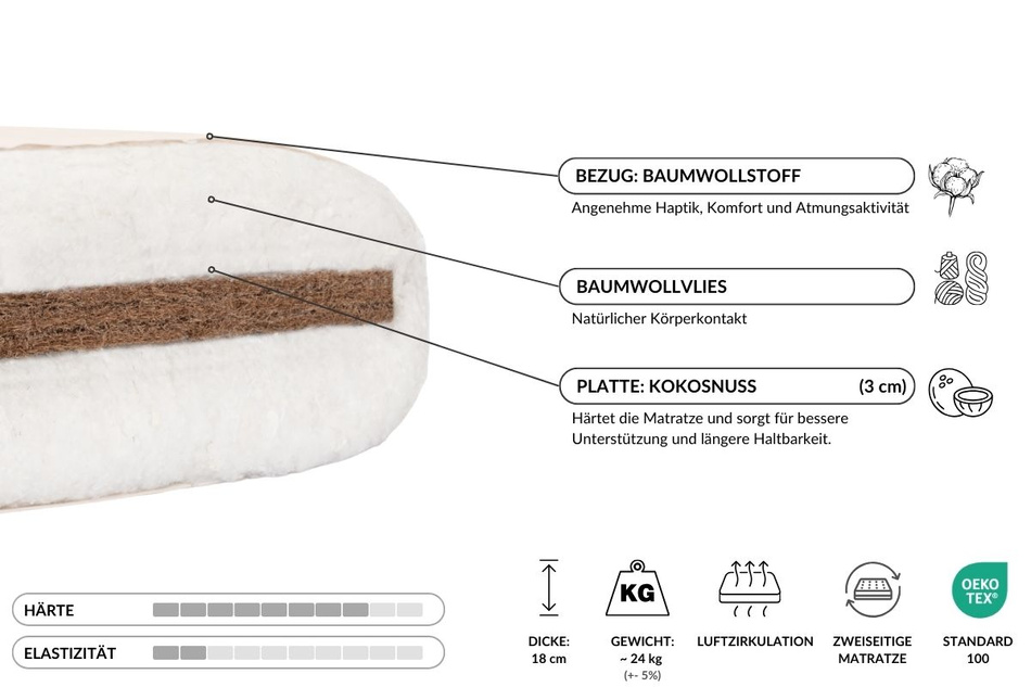 Sofa Tatami Medium Coco Kedro 90x200 - Pascall Futon Ecru